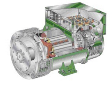 禅城发电机内部结构图 禅城发电机内部结构图